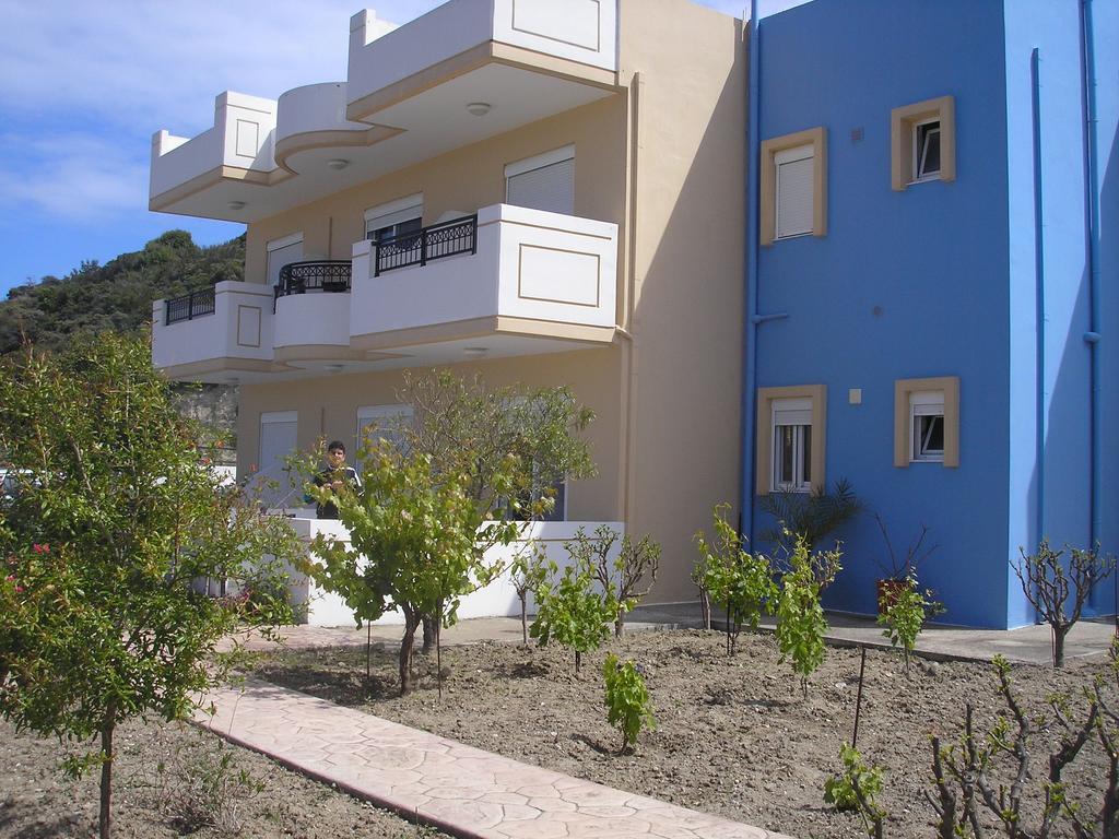 Nephele Faliraki